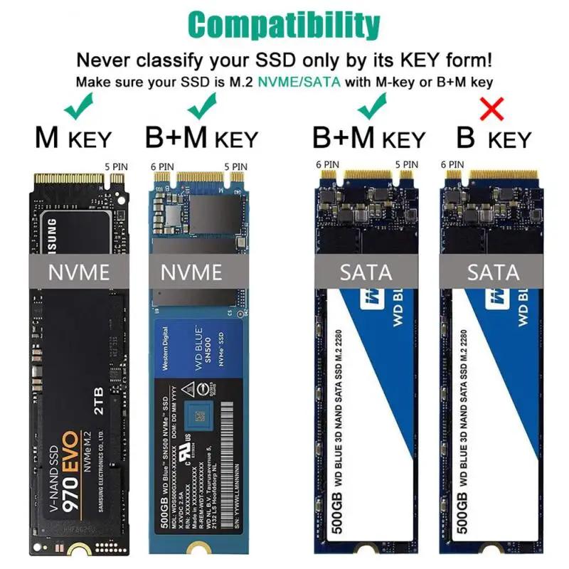 NVMe/SATA   SSD Ŭ , ˷̴ 10 Gbps USB C 3.1 Gen 2-NVMe PCIe M-Key SSD ܺ Ŭ
